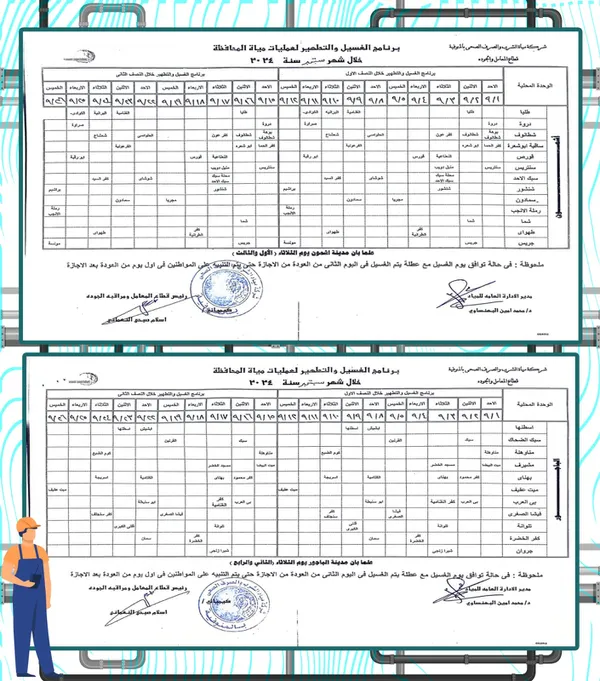 خطة الغسيل والتطهير لعمليات مياة المنوفية 