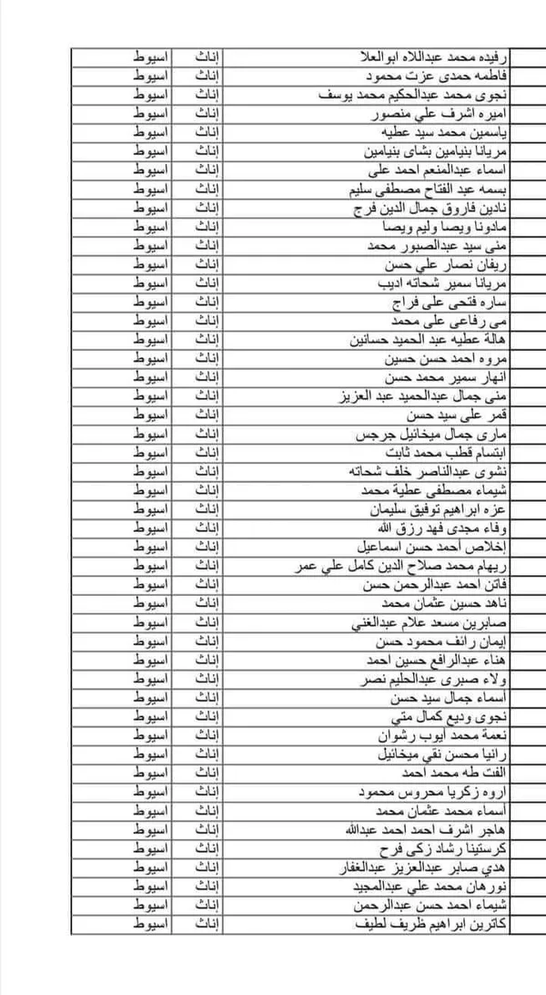 كشوف المقبلين بمسابقة 30 الف معلم محافظة أسيوط 