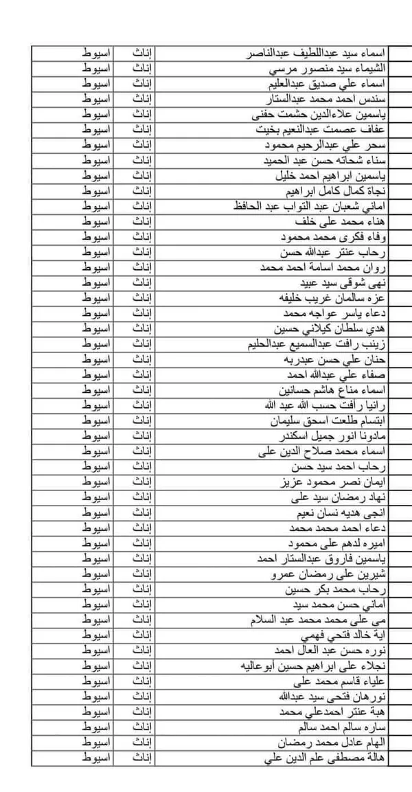 كشوف المقبلين بمسابقة 30 الف معلم محافظة أسيوط 