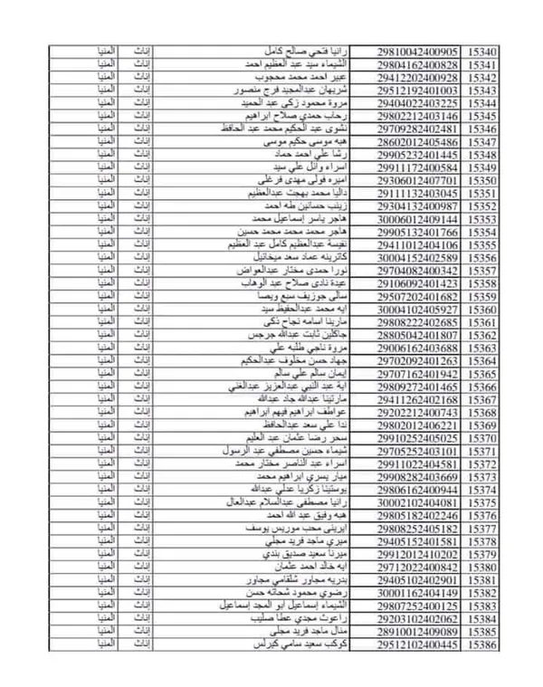 مسابقة 30 الف معلم بالمنيا 