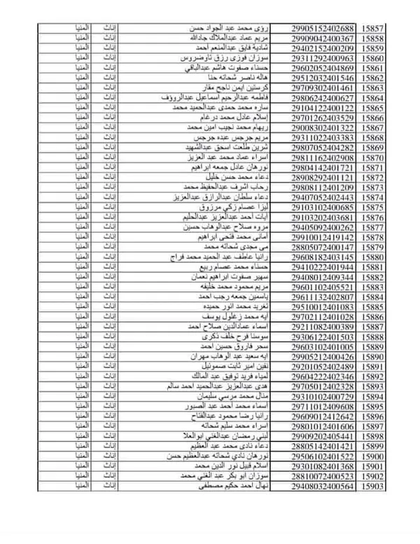 مسابقة 30 الف معلم بالمنيا 