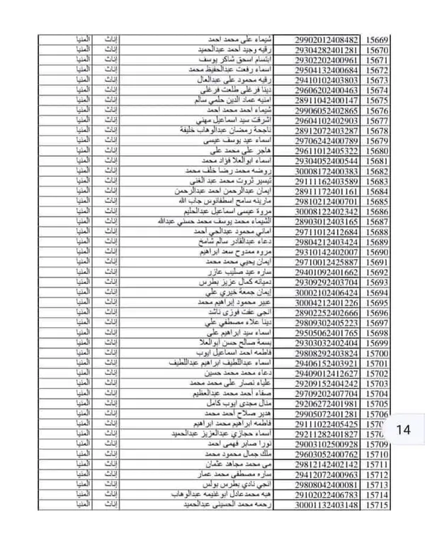 مسابقة 30 الف معلم بالمنيا 