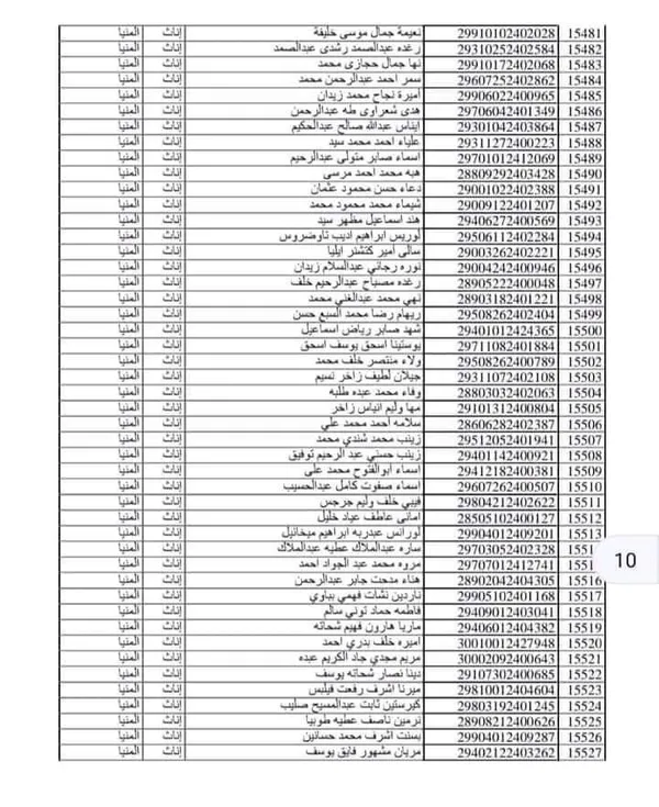 مسابقة 30 الف معلم بالمنيا 