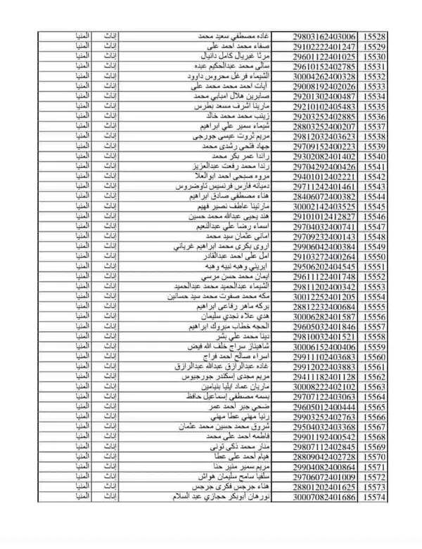 مسابقة 30 الف معلم بالمنيا 