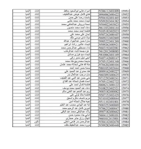 مسابقة 30 الف معلم بالمنيا 