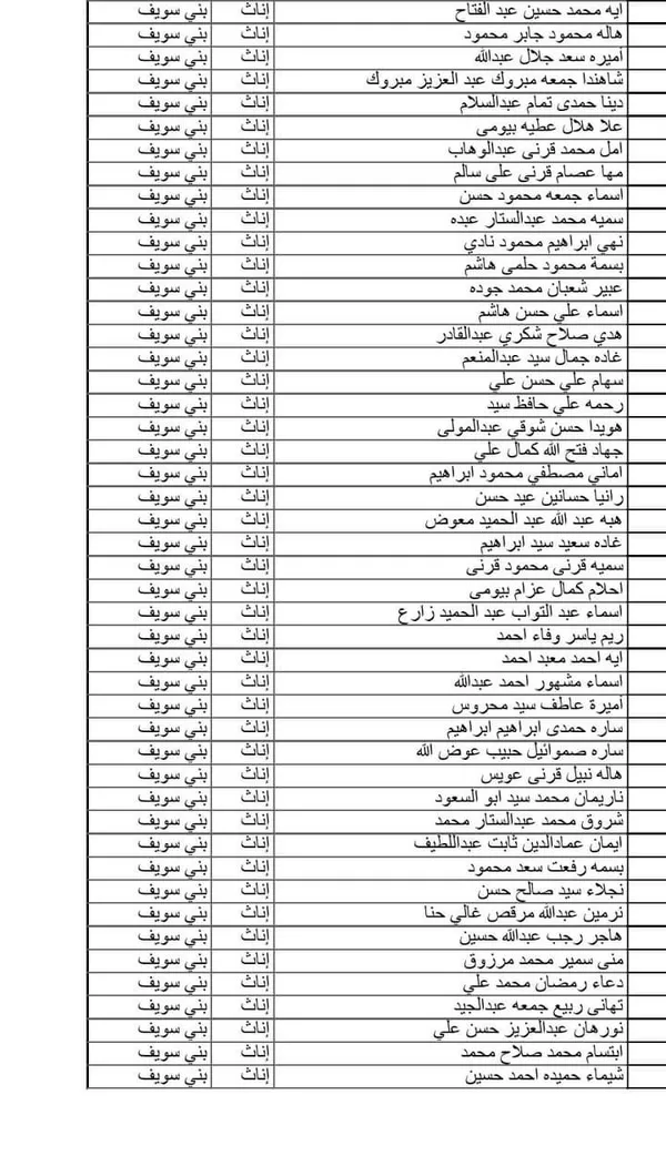 نتيجة مسابقة ال 30 ألف معلم ببنى سويف 