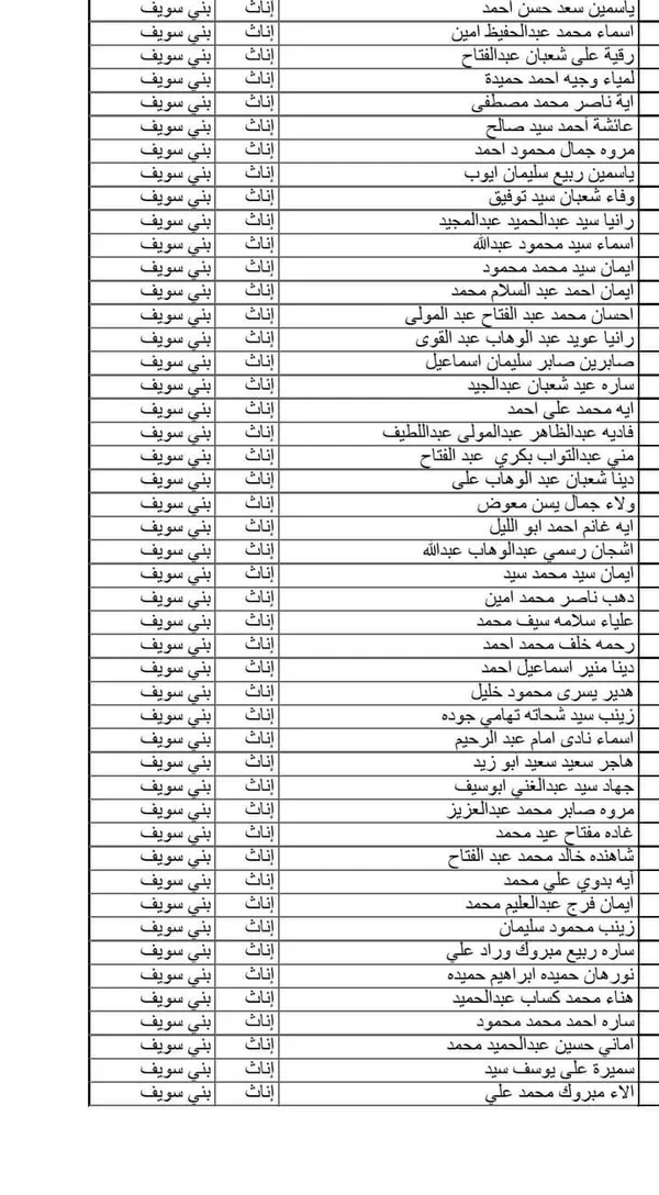 نتيجة مسابقة ال 30 ألف معلم ببنى سويف 