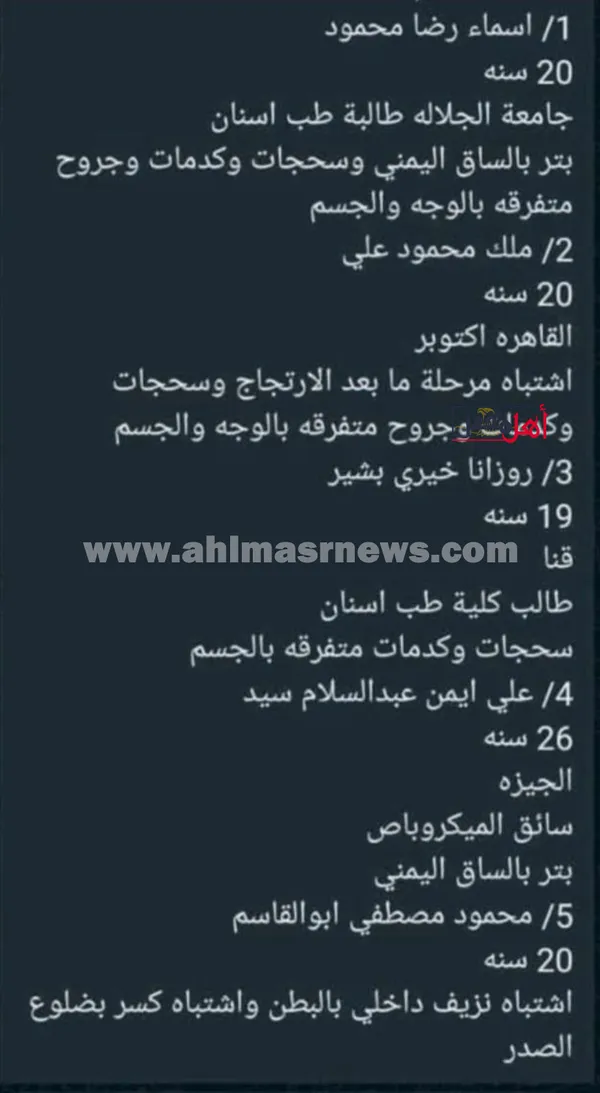 اسماء ضحايا ومصابي حادث جامعة الجلالة 