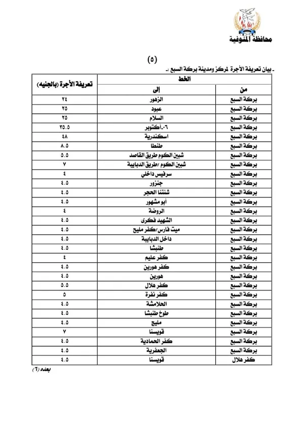 التعريفة الجديدة 