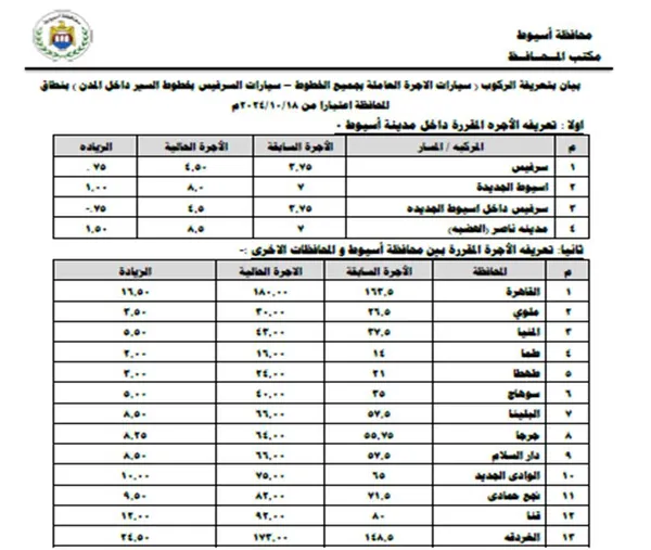 التعريفة الجديدة بأسيوط 