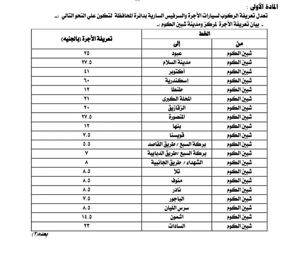 التعريفة الجديدة بمحافظة المنوفية 