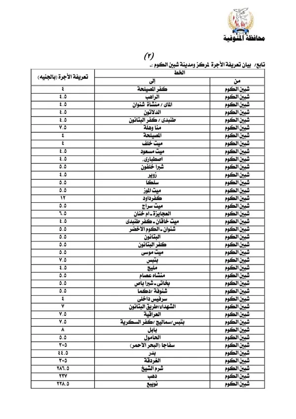 التعريفة الجديدة بمحافظة المنوفية 