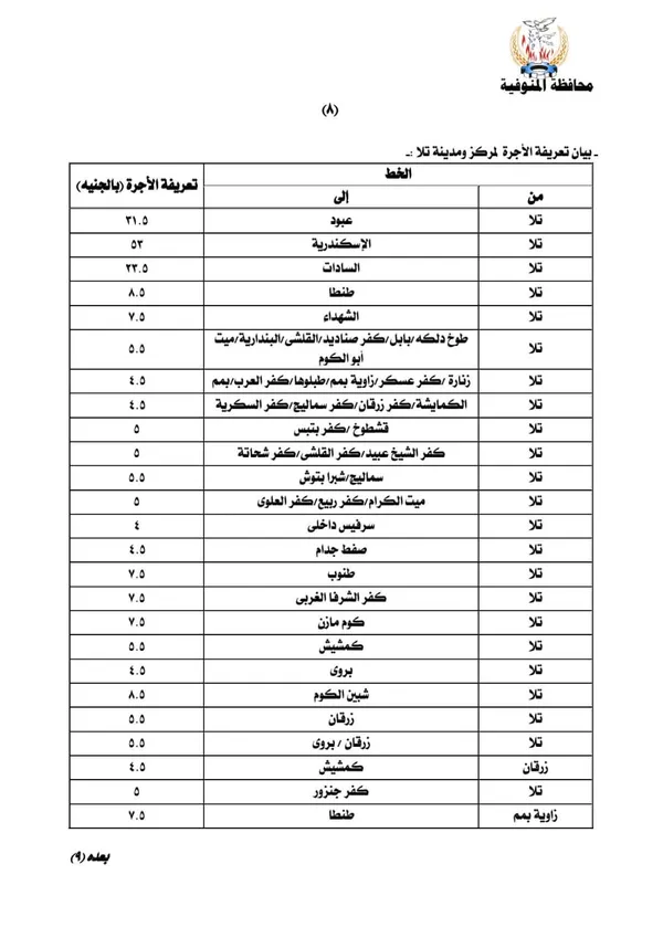 التعريفة الجديدة بمحافظة المنوفية 