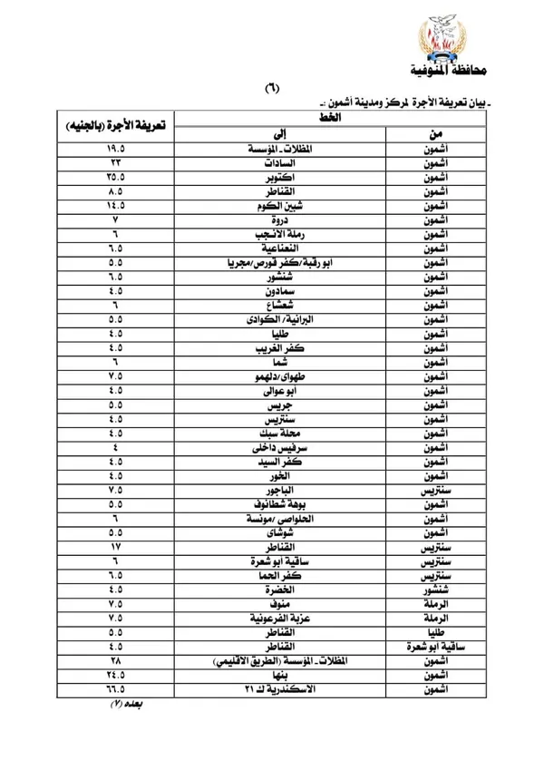 التعريفة الجديدة بمحافظة المنوفية 