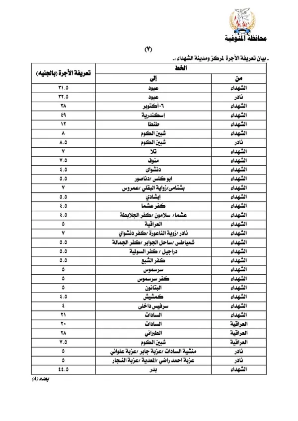 التعريفة الجديدة بمحافظة المنوفية 