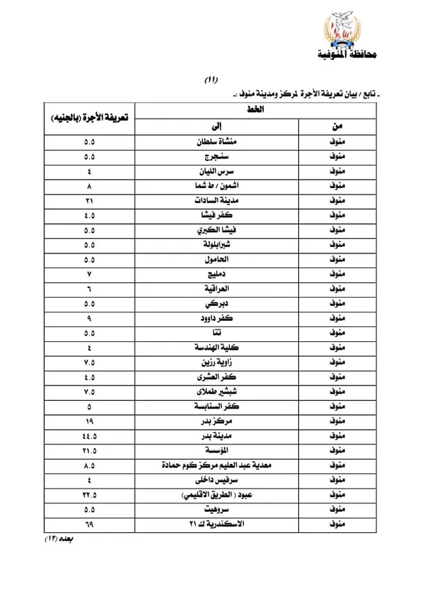 التعريفة الجديدة بمحافظة المنوفية 