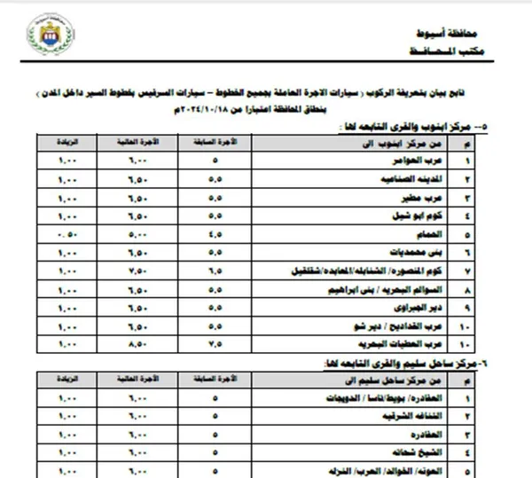 تعريفة الأجرة المقررة لسيارات بأسيوط 