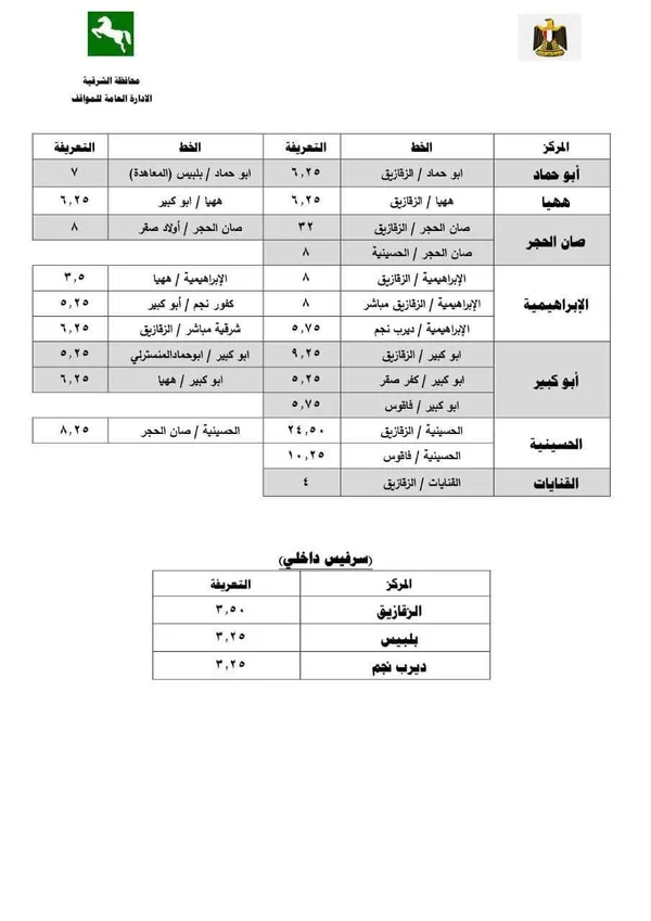 تعريفة الركوب الجديدة بالشرقية 