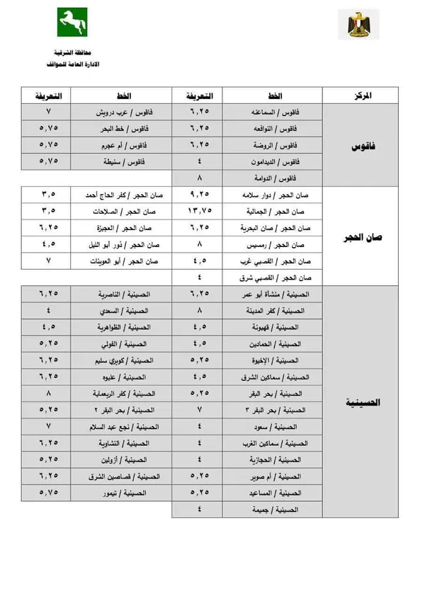 تعريفة الركوب الجديدة بالشرقية 