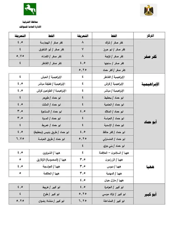 تعريفة الركوب الجديدة بالشرقية 