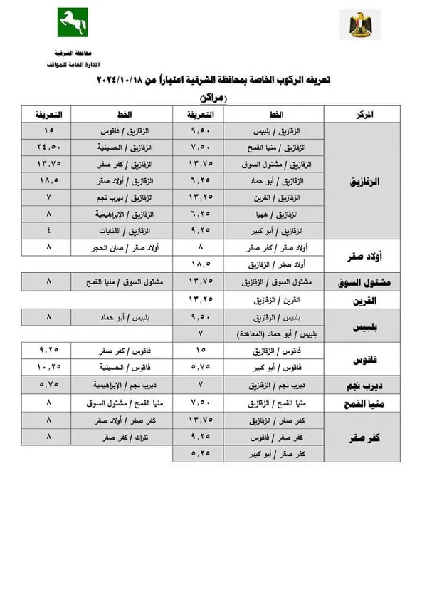 تعريفة الركوب الجديدة بالشرقية 