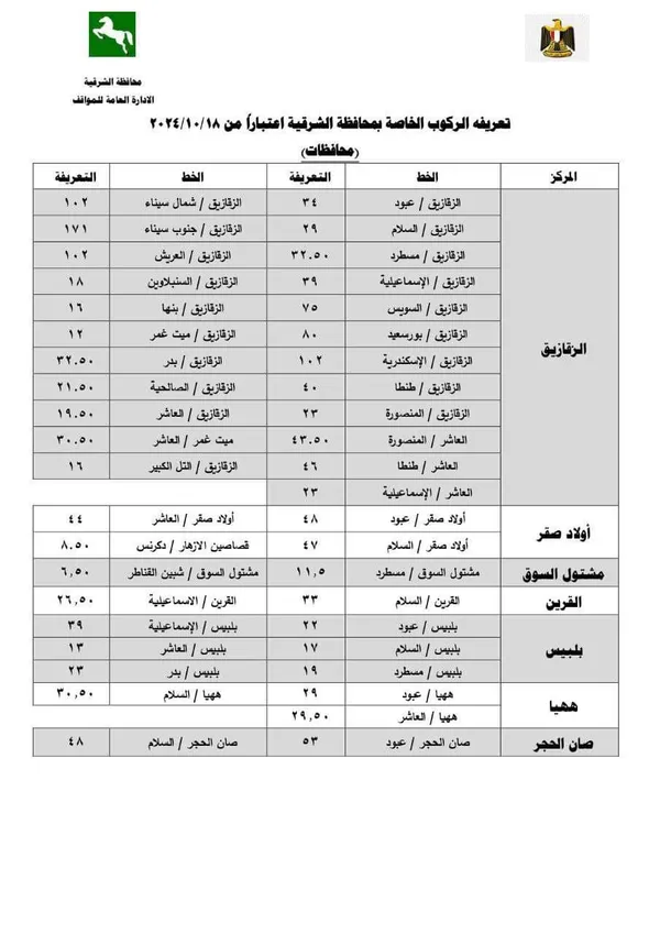 تعريفة الركوب الجديدة بالشرقية 