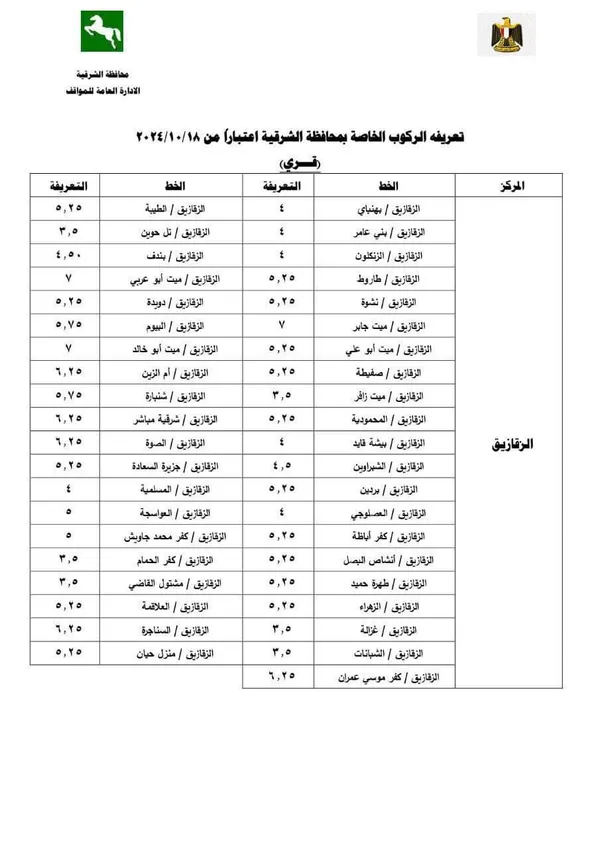 تعريفة الركوب الجديدة بالشرقية 