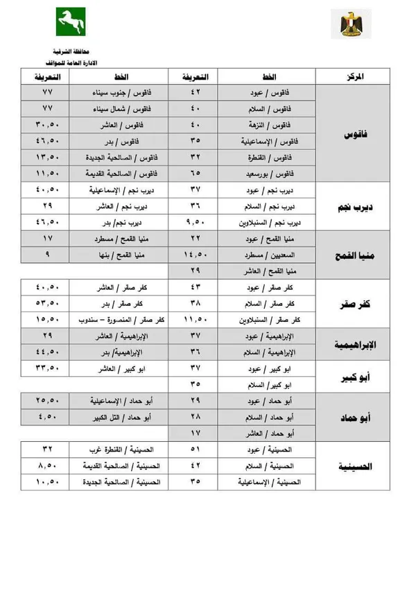 تعريفة الركوب الجديدة بالشرقية 