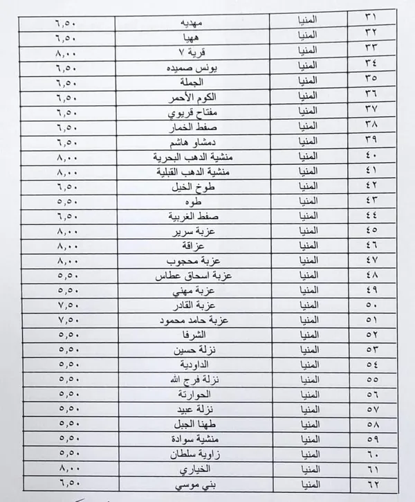 تعريفة الركوب الجديدة بالمنيا 