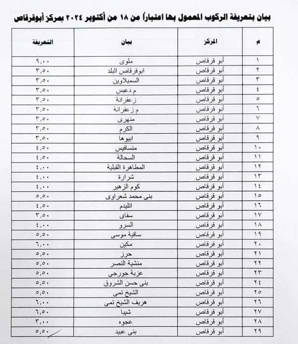 تعريفة الركوب الجديدة بالمنيا 