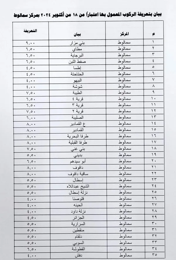 تعريفة الركوب الجديدة بالمنيا 