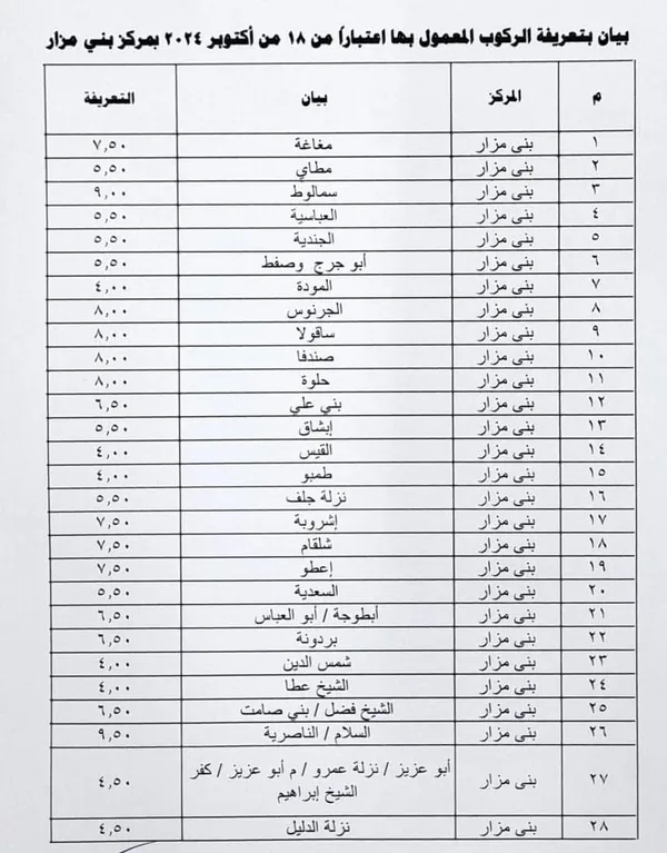 تعريفة الركوب الجديدة بالمنيا 