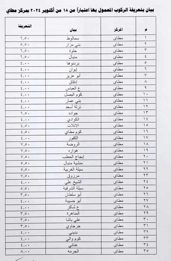 تعريفة الركوب الجديدة بالمنيا 