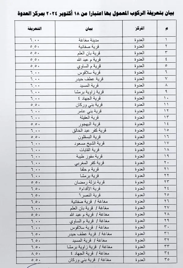 تعريفة الركوب الجديدة بالمنيا 