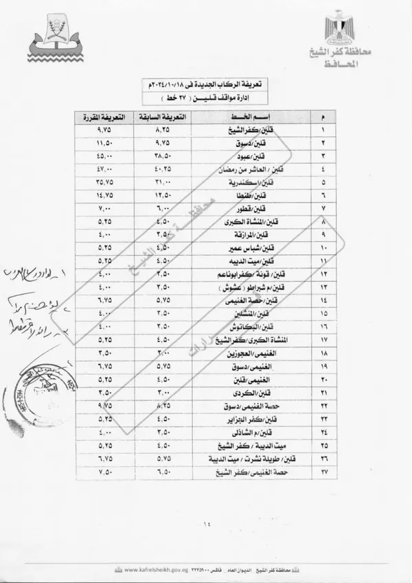 تعريفة الركوب الجديدة بكفر الشيخ 