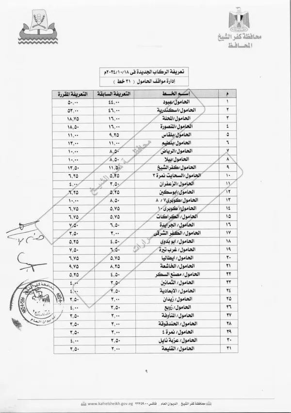 تعريفة الركوب الجديدة بكفر الشيخ 