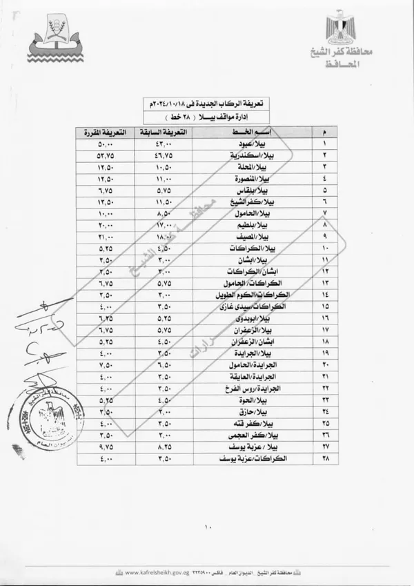 تعريفة الركوب الجديدة بكفر الشيخ 