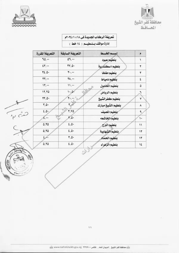 تعريفة الركوب الجديدة بكفر الشيخ 