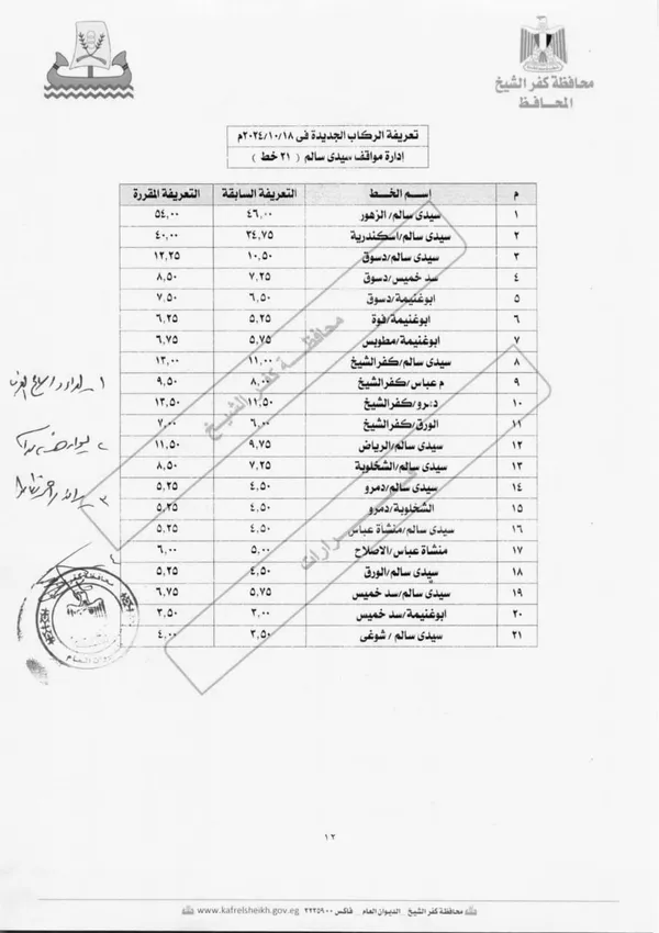 تعريفة الركوب الجديدة بكفر الشيخ 