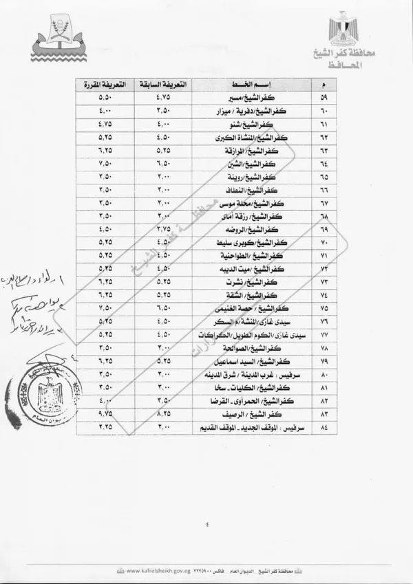 تعريفة الركوب الجديدة بكفر الشيخ 