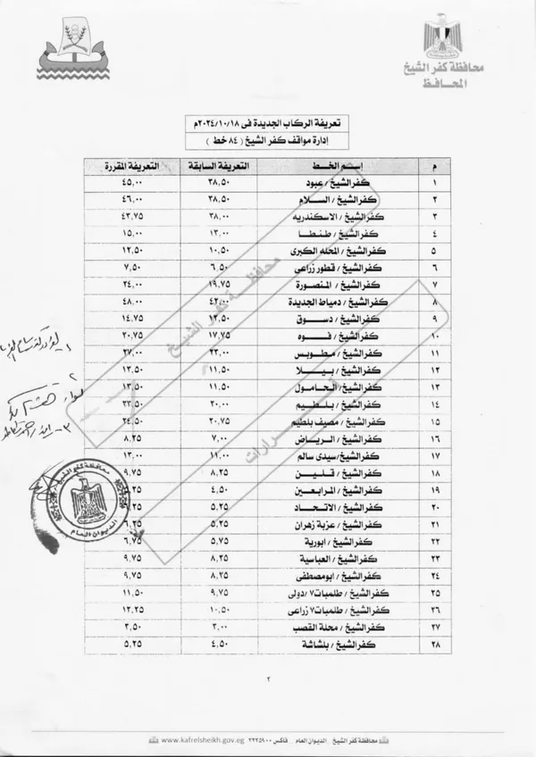 تعريفة الركوب الجديدة بكفر الشيخ 