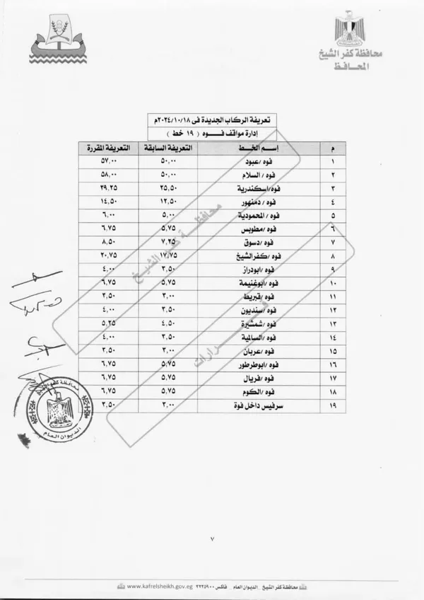 تعريفة الركوب الجديدة بكفر الشيخ 