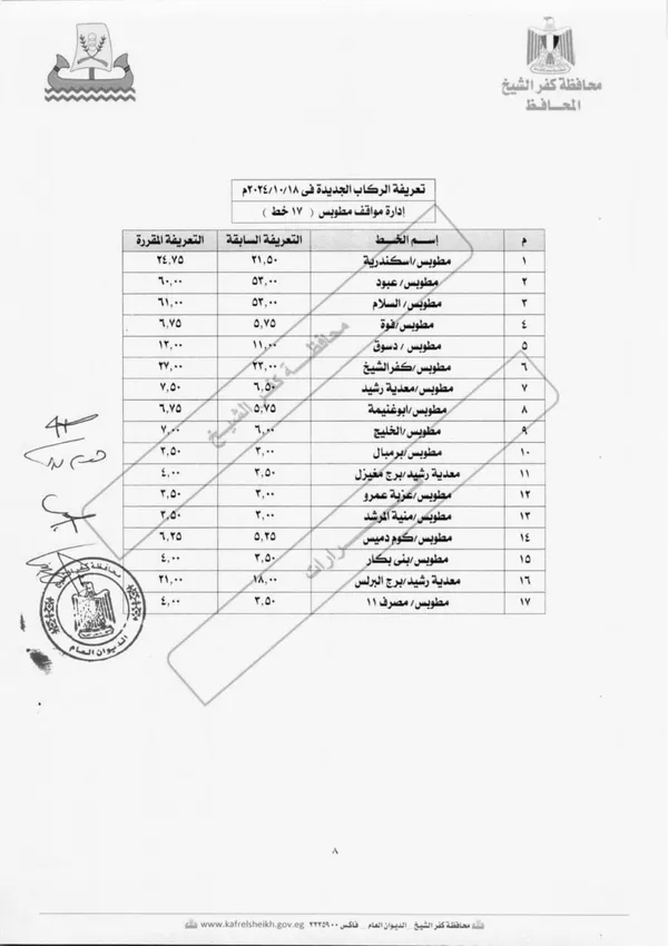 تعريفة الركوب الجديدة بكفر الشيخ 