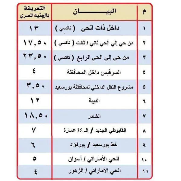 تعريفة الركوب الجديدة لسيارات الأجرة والسرفيس ببورسعيد 