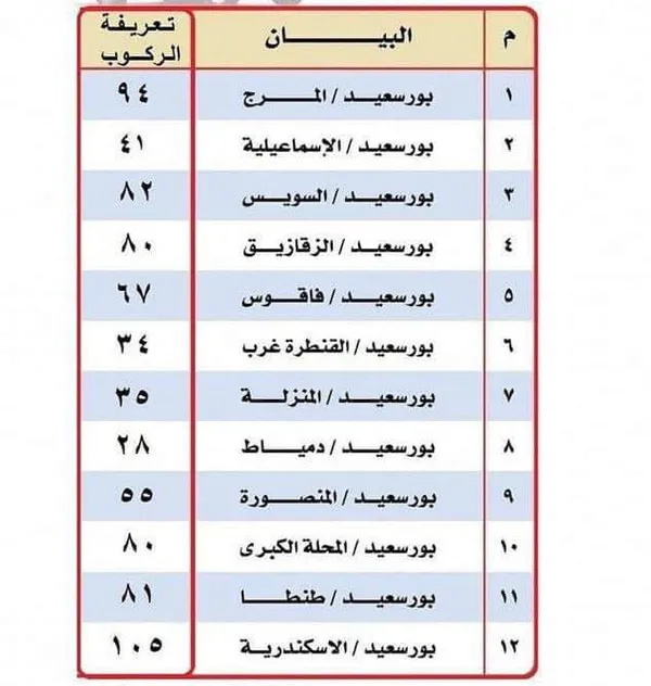 تعريفة الركوب الجديدة لسيارات الأجرة والسرفيس ببورسعيد 