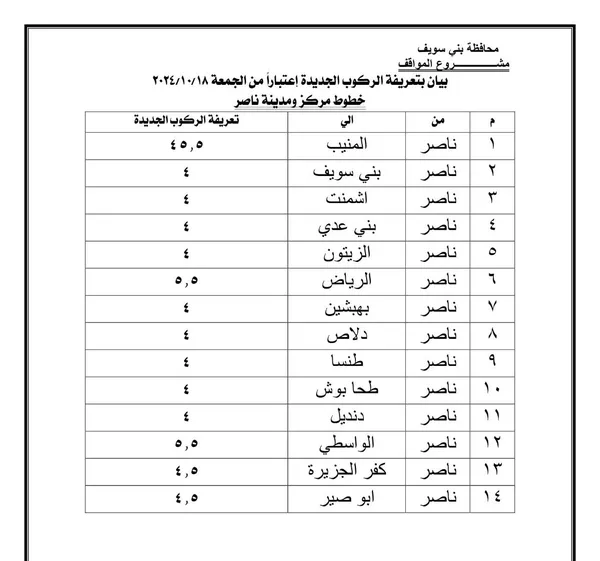 تعريفة الركوب ببنى سويف 