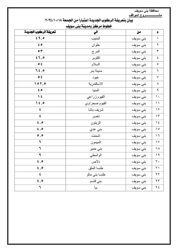 تعريفة الركوب ببنى سويف 