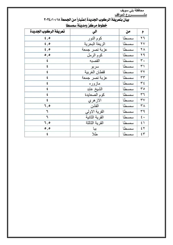 تعريفة الركوب ببنى سويف 