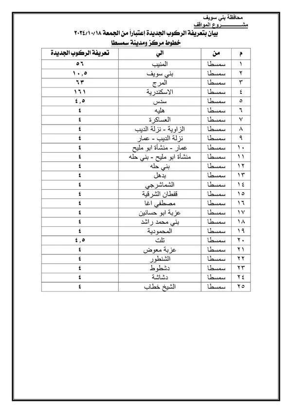 تعريفة الركوب ببنى سويف 