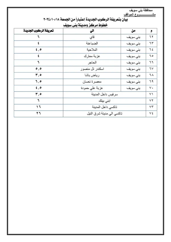 تعريفة الركوب ببنى سويف 